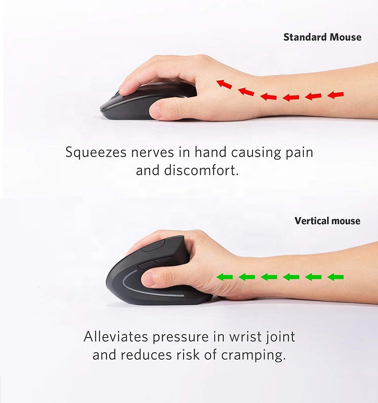 Ergonomic Rechargeable Wireless Mouse