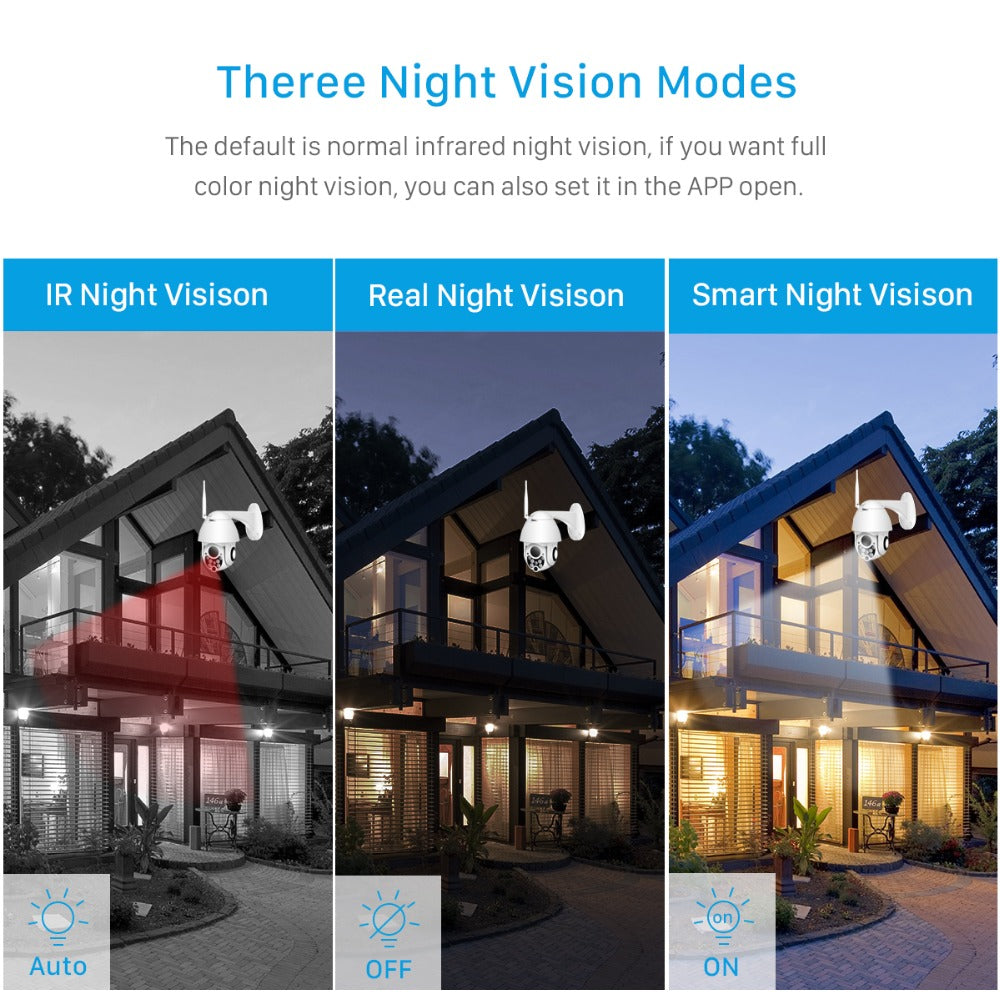 Automatic Tracking Waterproof Wireless Monitoring Camera